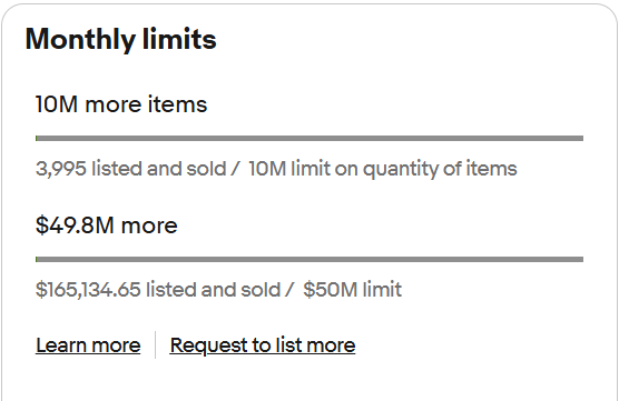 How To Raise Ebay Seller Limits